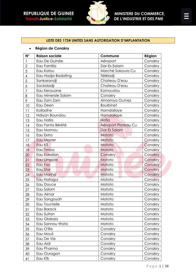 Guinée : 1 724 unités industrielles fermées pour non-conformité aux&nbsp;normes